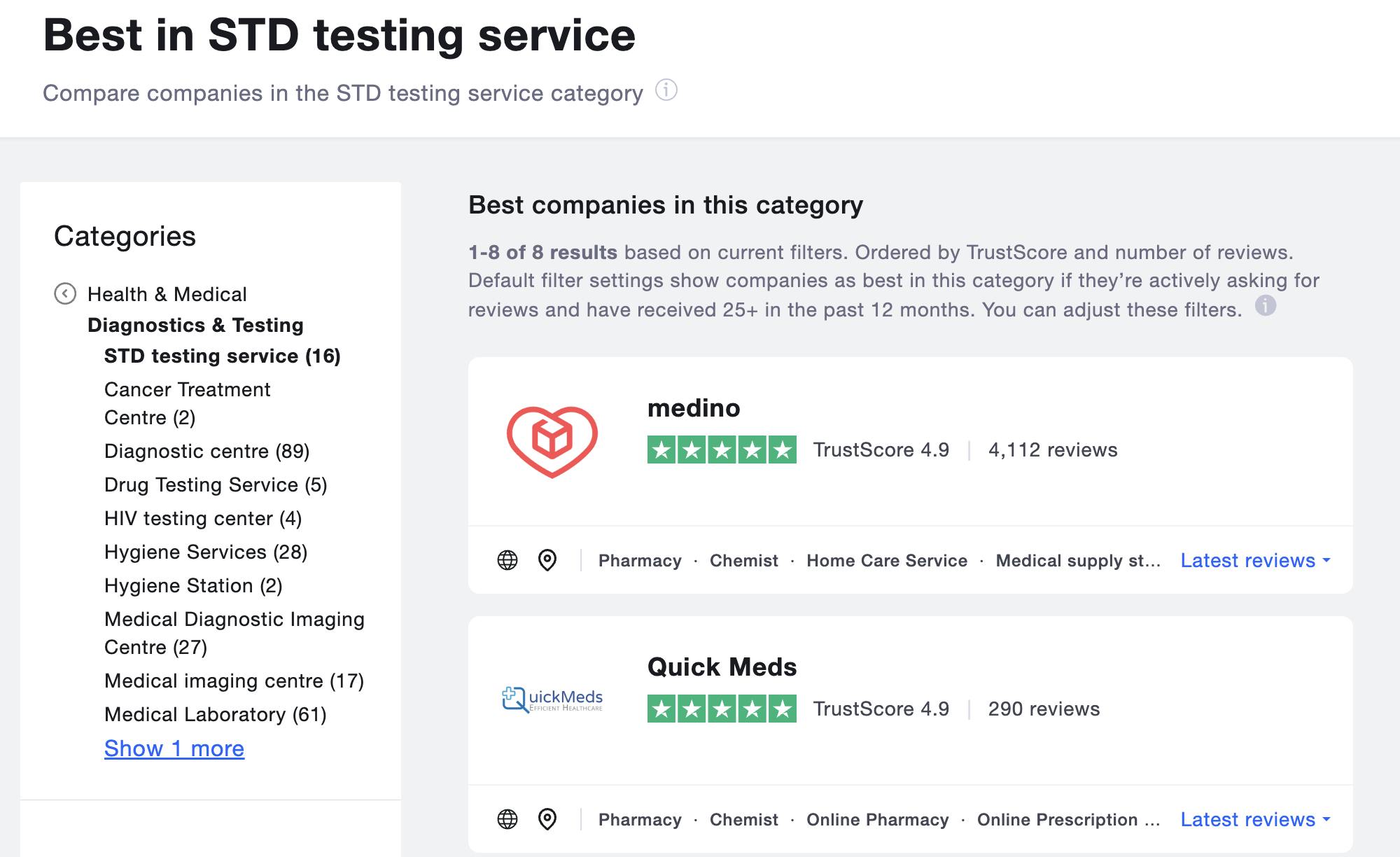 Image of medino ranking position 1 on Trustpilot in the STD Testing services category