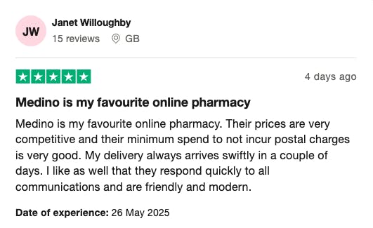 Image of 5 star review for medino from customer Janet Willoughby, with text saying: 'Medino is my favourite online pharmacy. Their prices are very competitive and their minimum spend to not incur postal charges is very good. My delivery always arrive swiftly in a couple of days. I like the way that they respond quickly to all communications and are friendly and modern.'