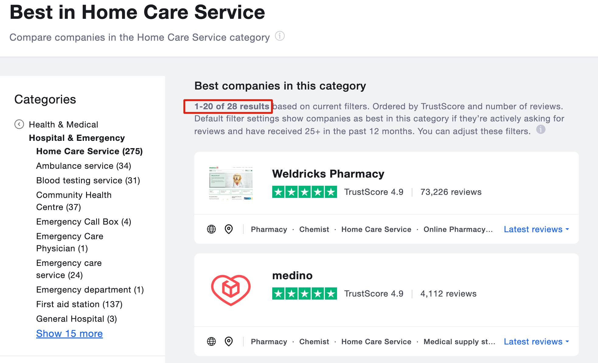Image of medino ranking position 2 on Trustpilot in the Home Care services category